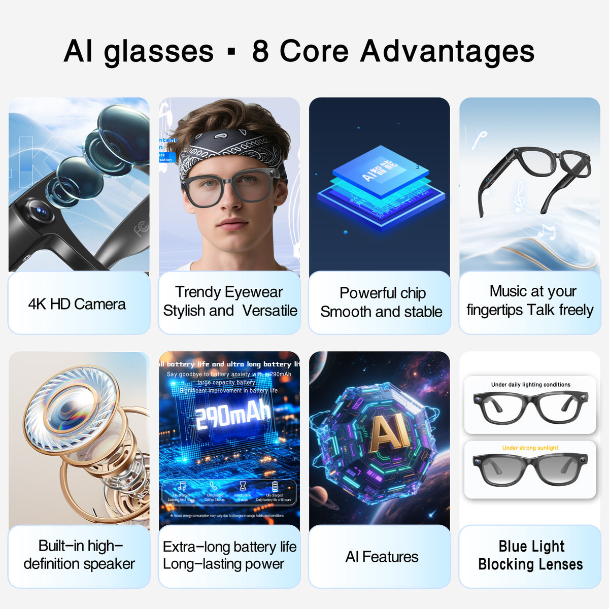 Gafas Inteligentes Bluetooth con IA y Cámara HD
