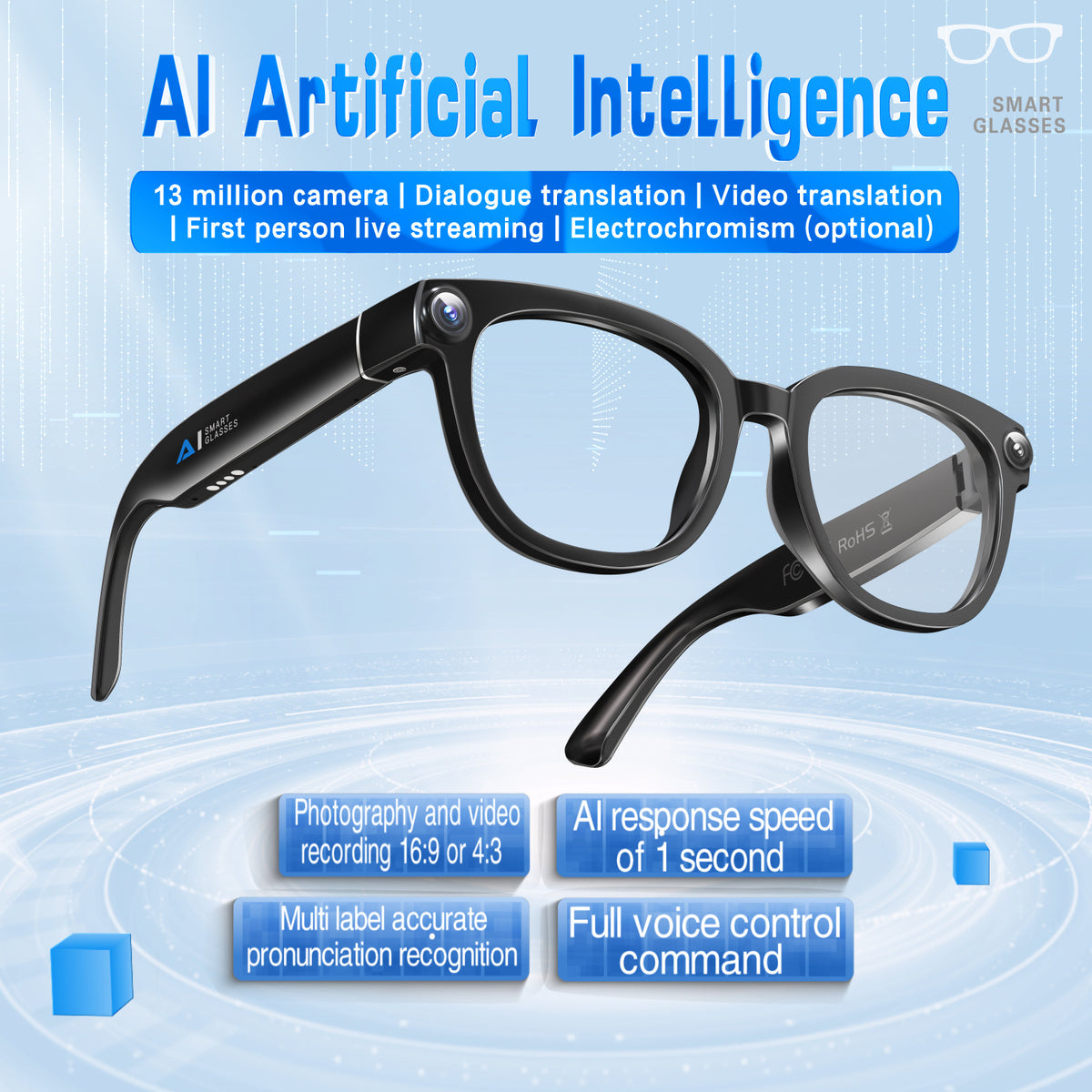 Gafas Inteligentes Bluetooth con IA y Cámara HD