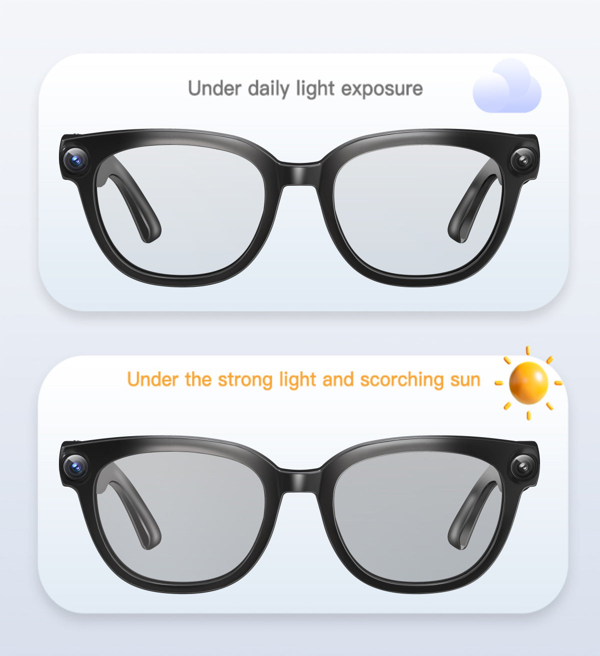 Gafas Inteligentes Bluetooth con IA y Cámara HD